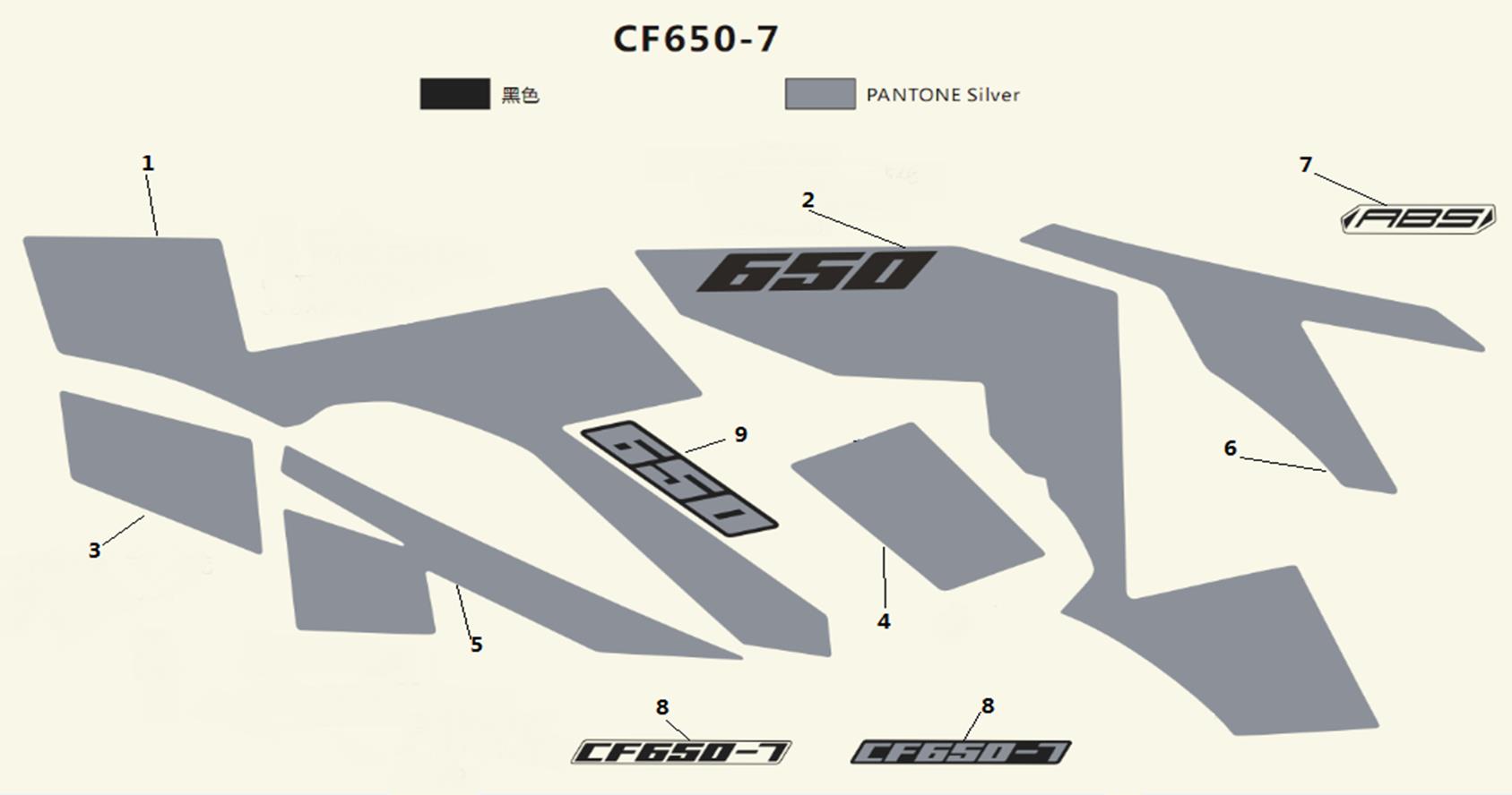 F19-C - DECALS