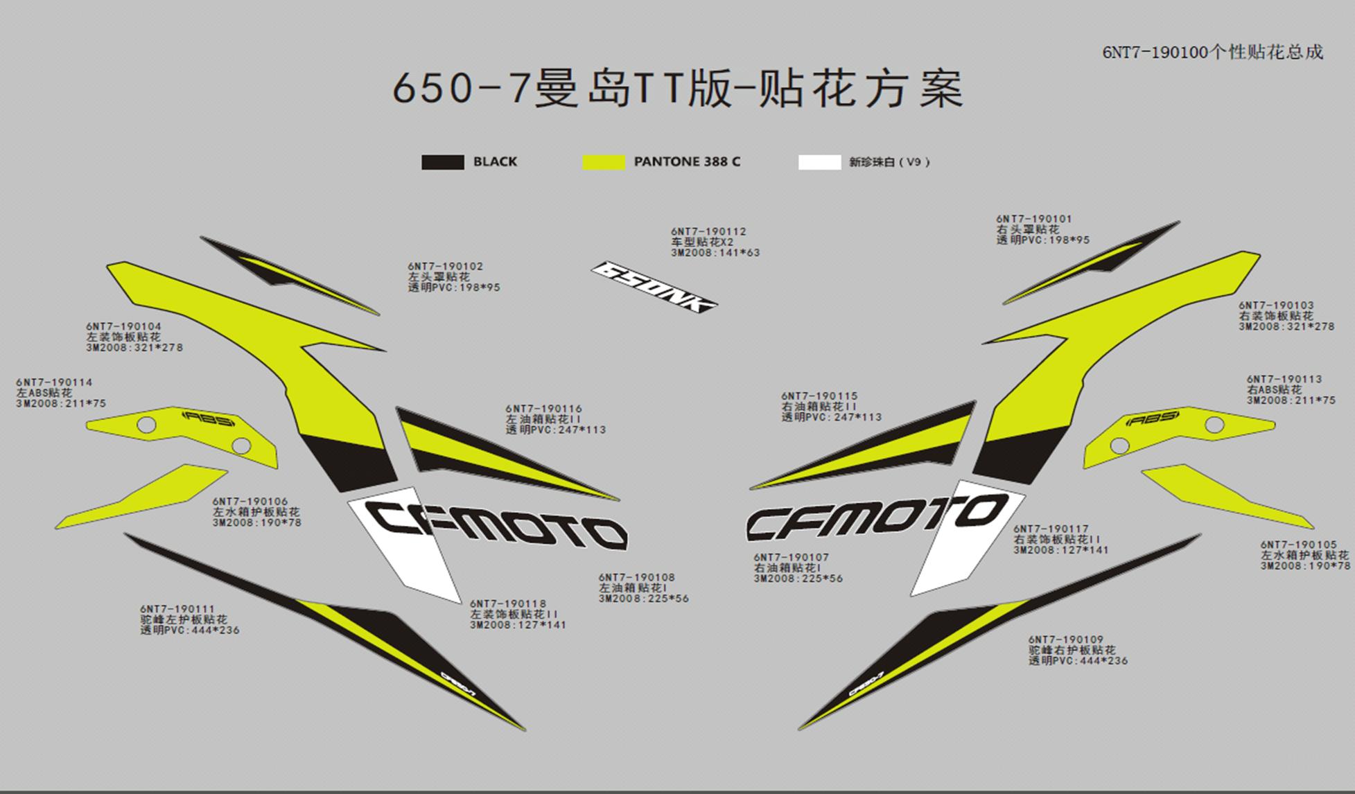 F19-E - DECAL(ISLE OF MAN TT)