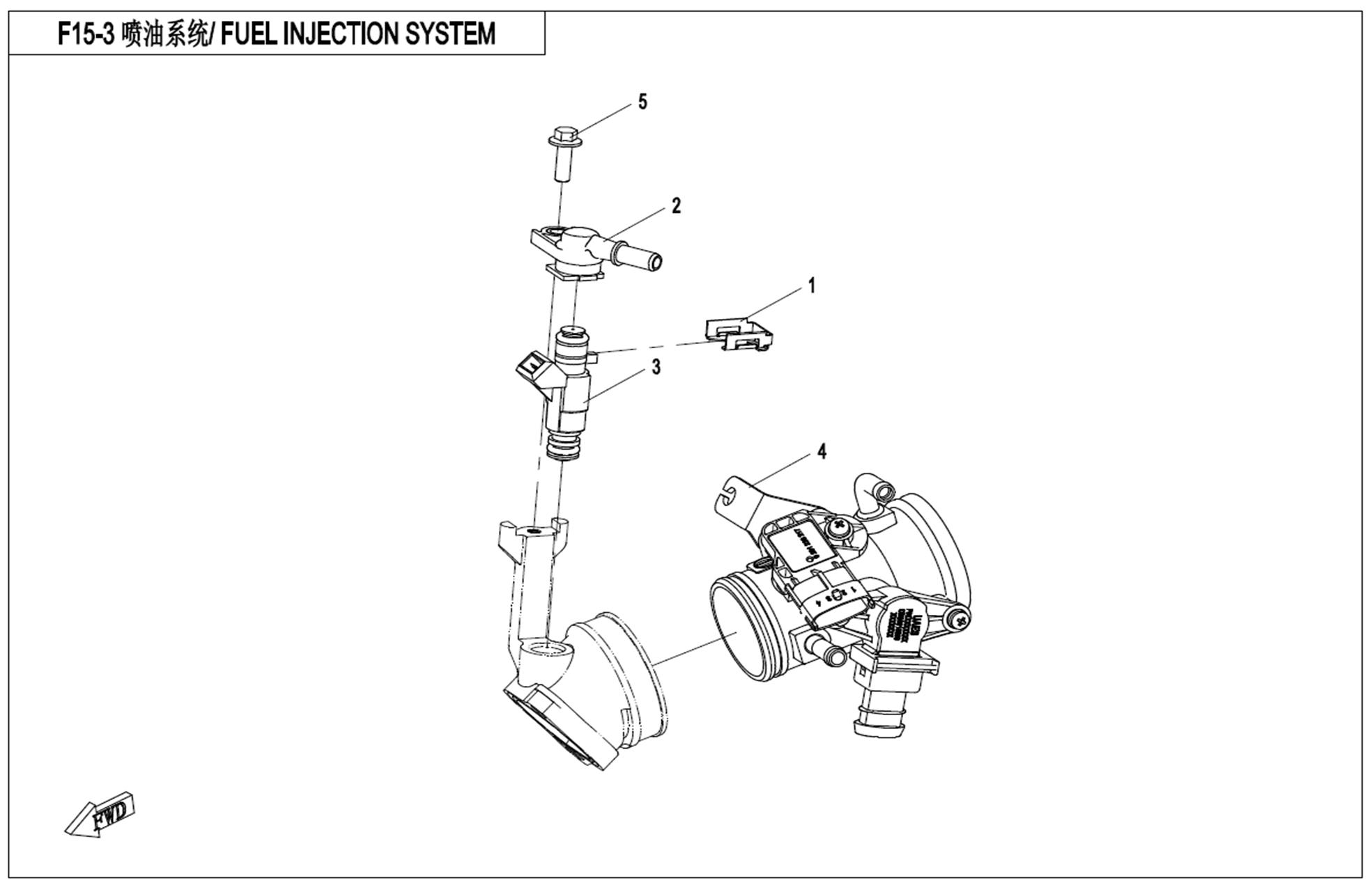 F15-3 - FUEL INJECTION SYSTEM