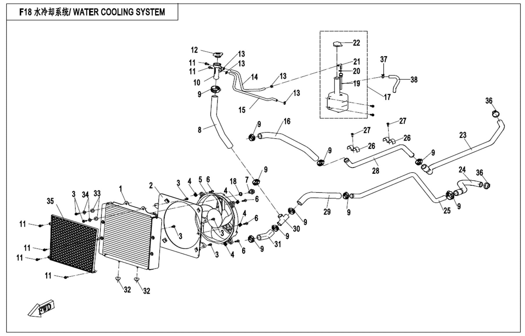F18 - WATER COOLING SYSTEM