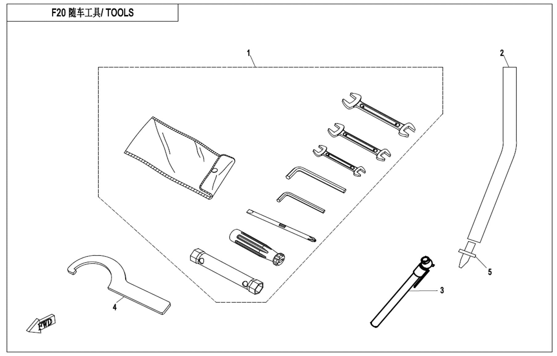 F20 - TOOLS