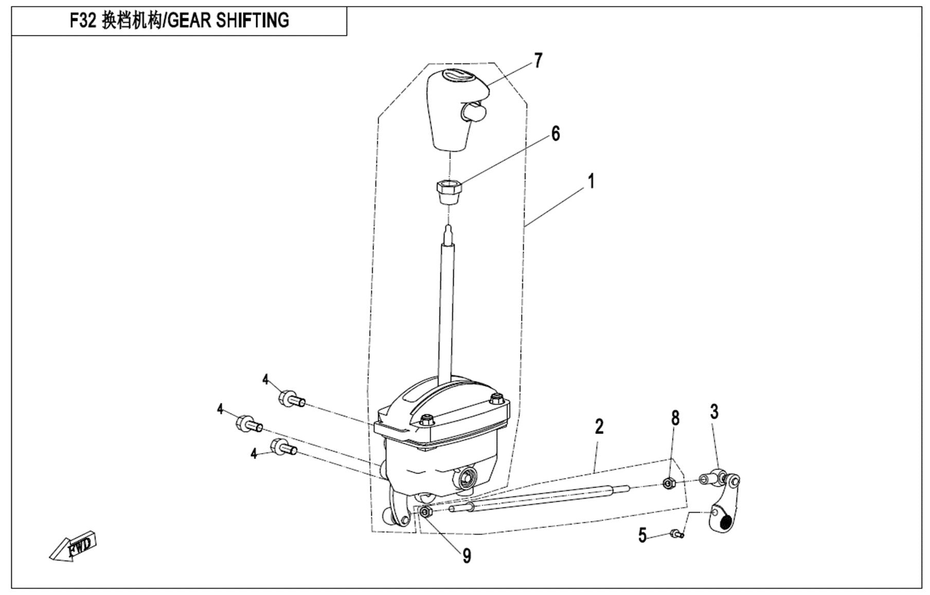 F32 - GEAR SHIFTING