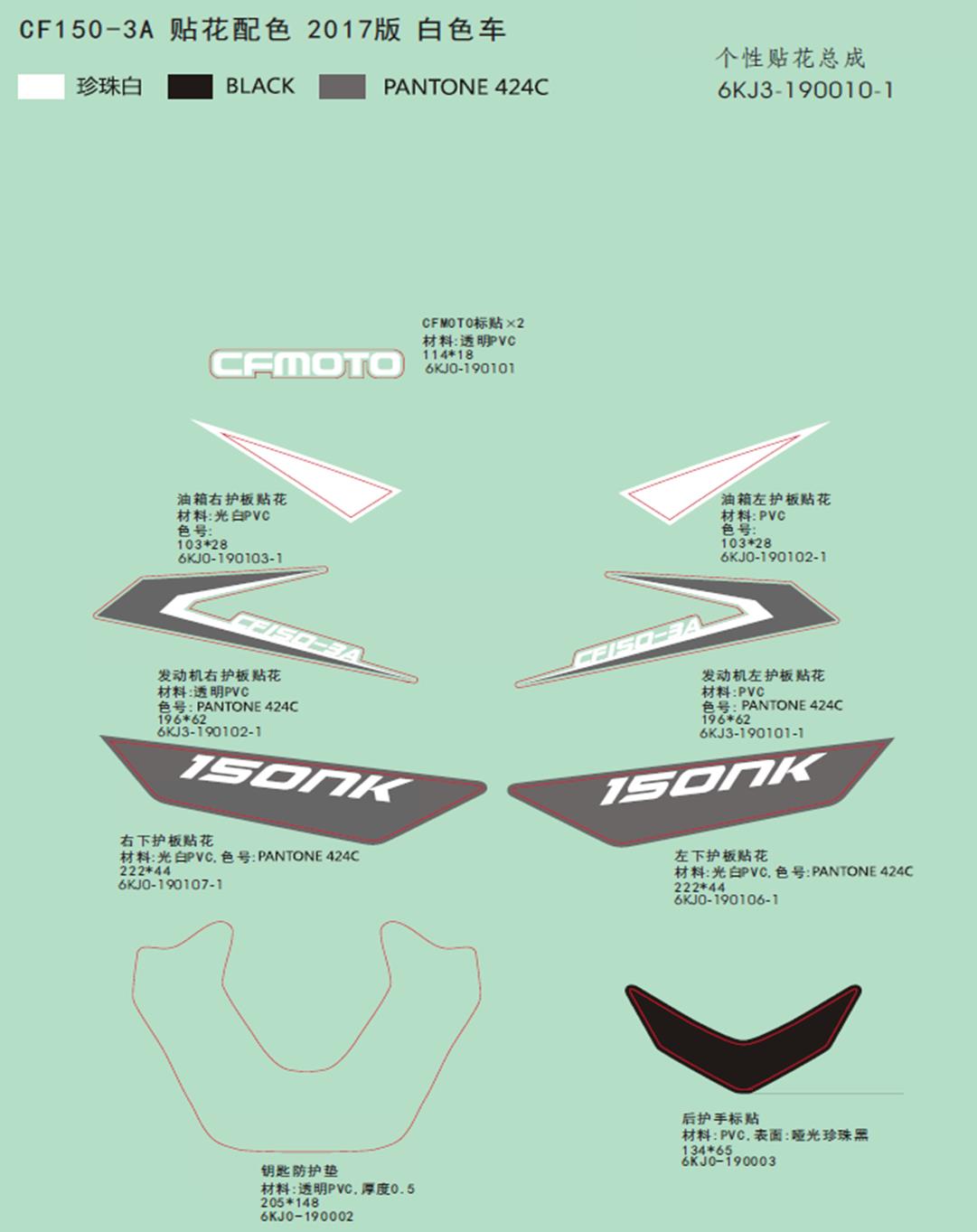 F19-1-A - DECAL KITS(PEARL WHITE)