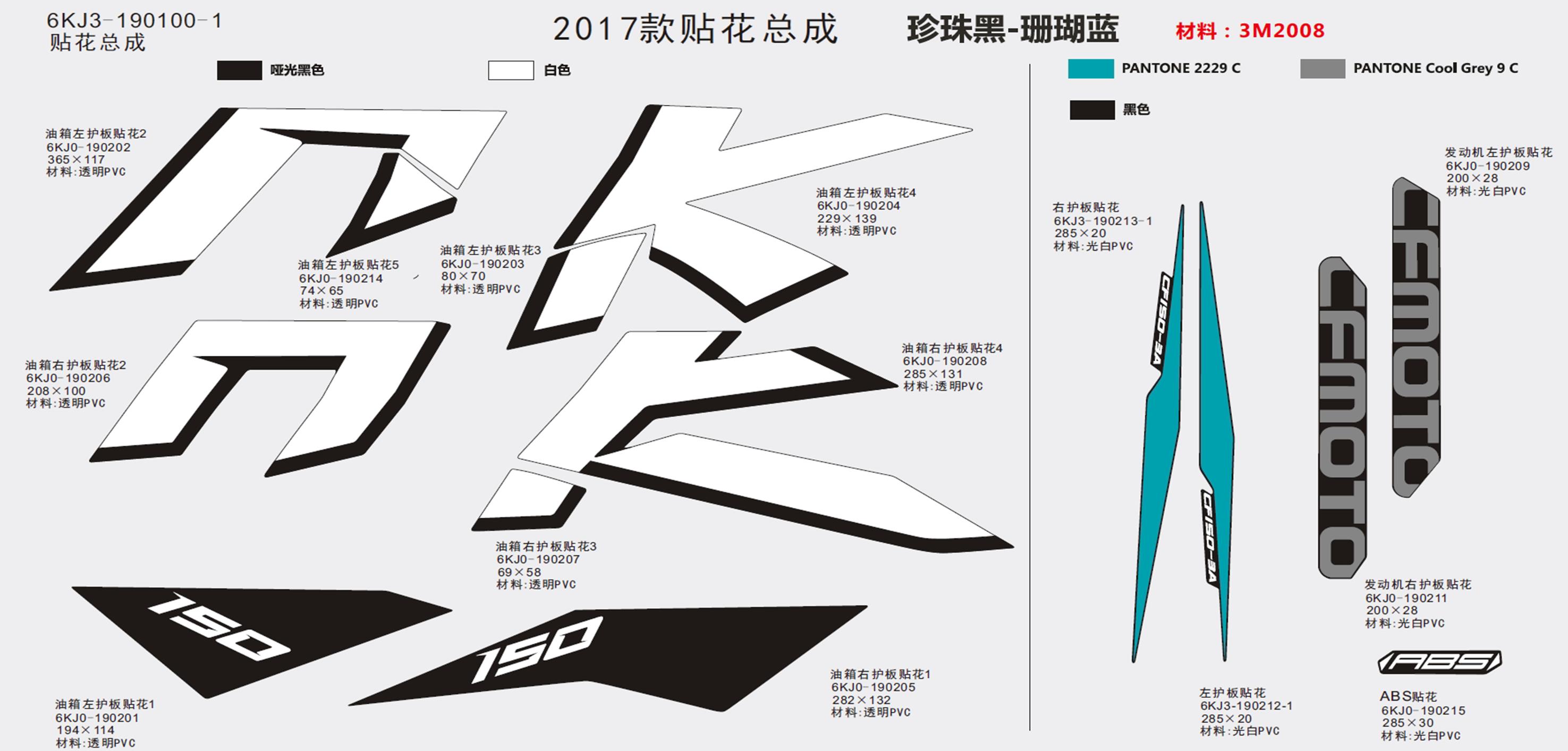 F19-1-B - DECAL KITS(PEARL BLACK+CORAL BLUE+ABS)