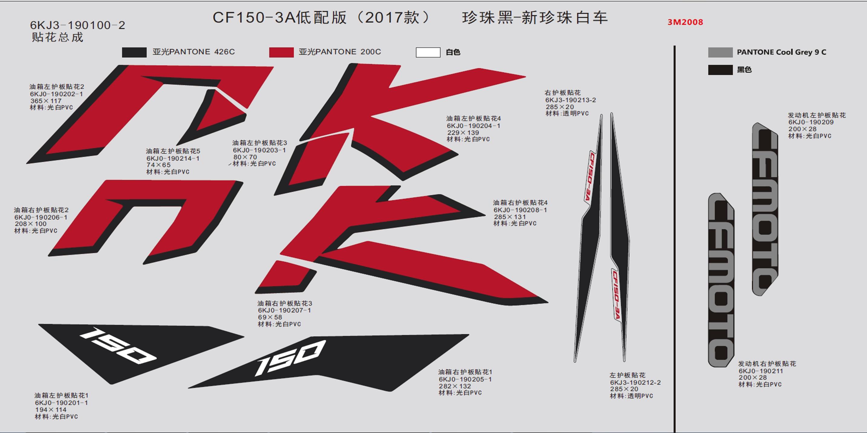 F19-1-C - DECAL KITS(PEARL BLACK+NEW PEARL WHITE)
