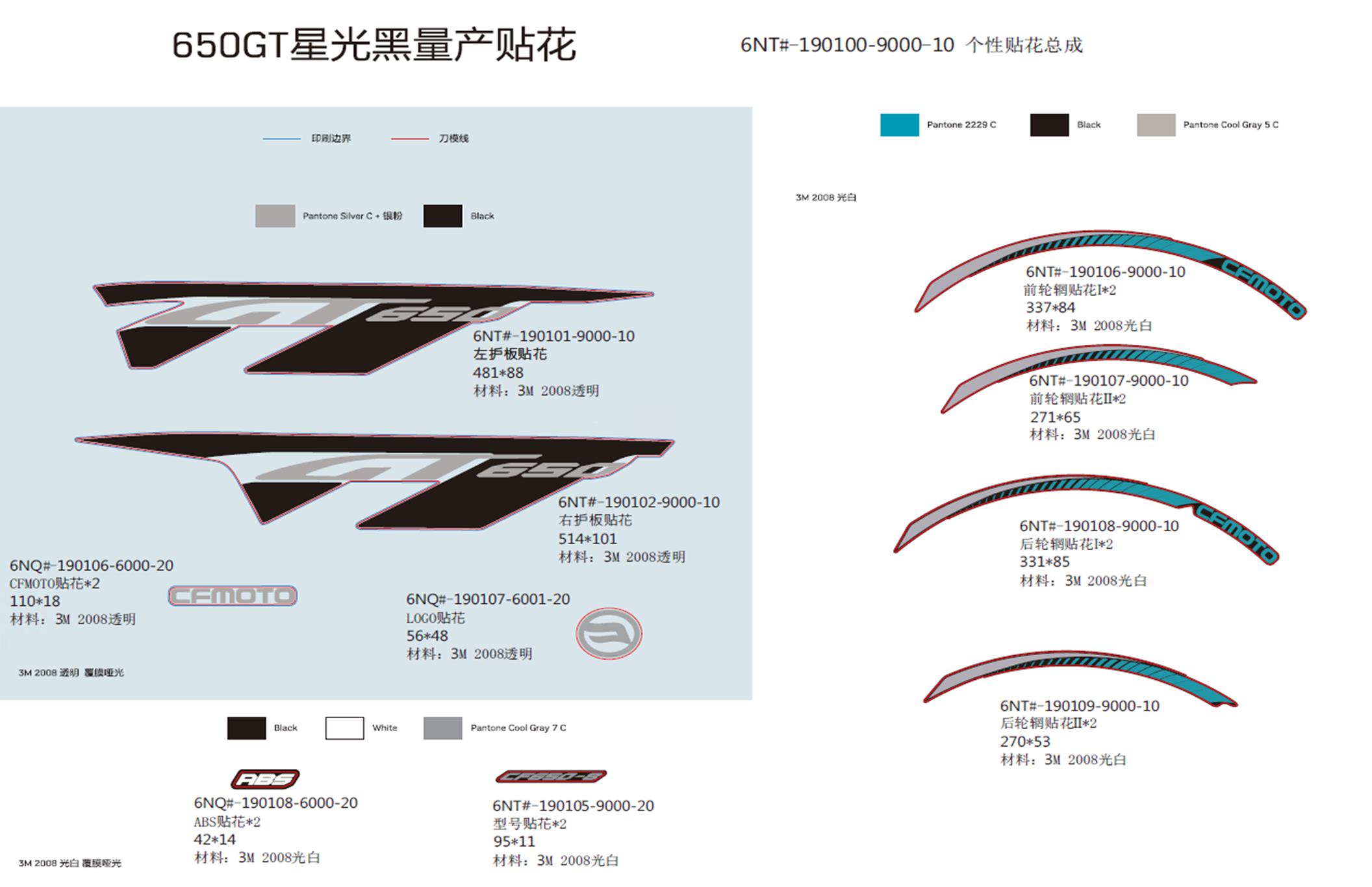 F19-2-A - DECAL KITS(NEBULA BLACK)