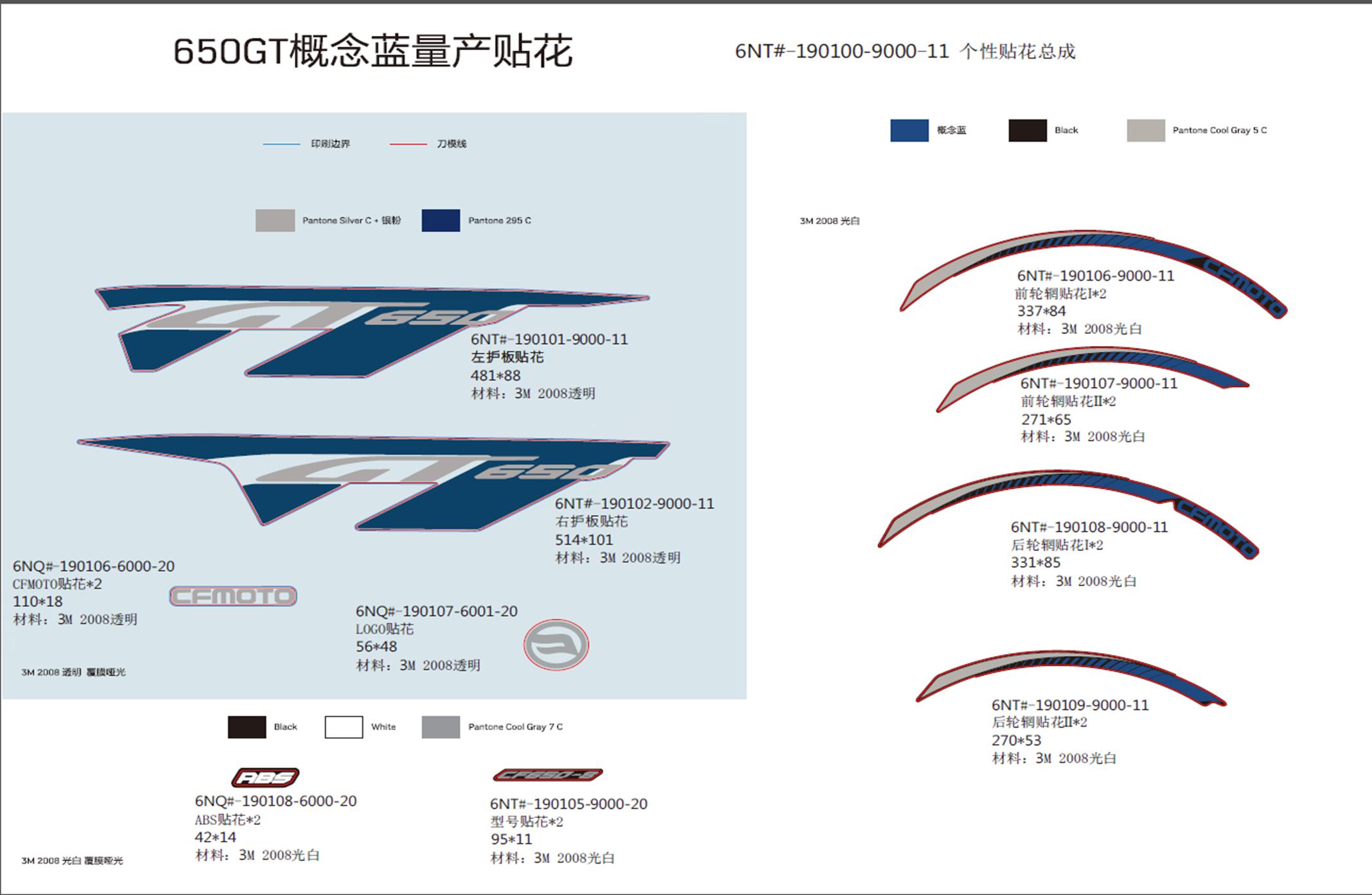 F19-2-B - DECAL KITS ( MATTE CONCUPT BLUE)