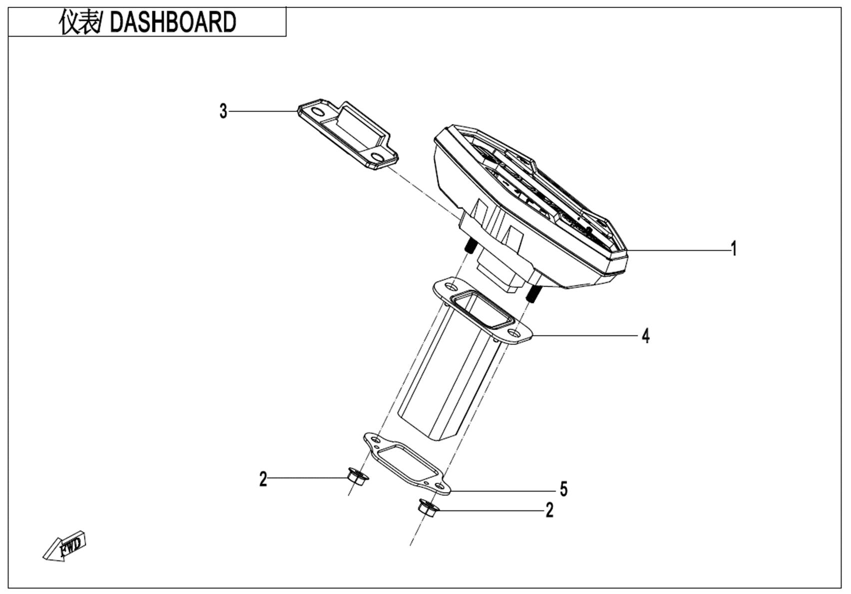F17-V2 - DASHBOARD