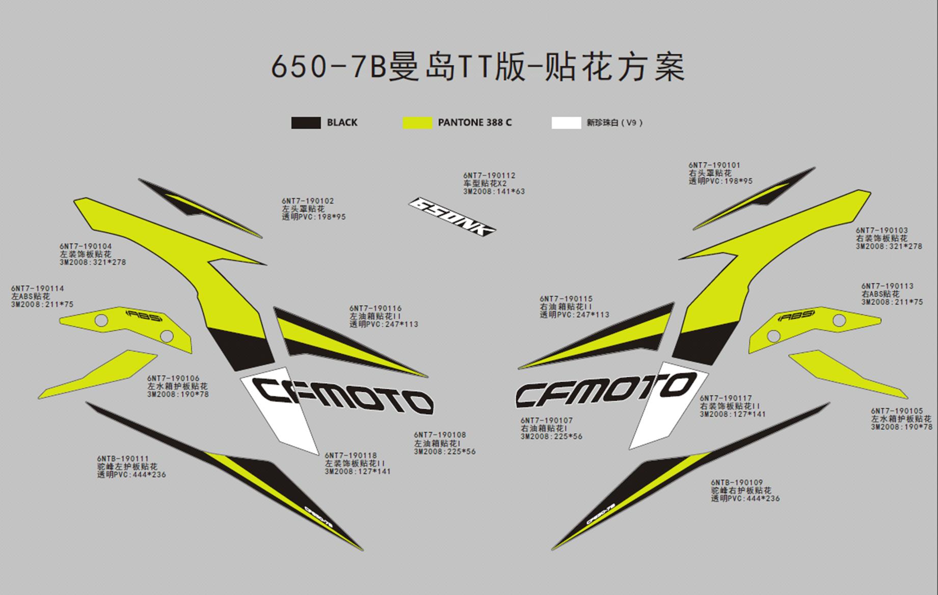 F19-B - DECAL(ISLE OF MAN TT)