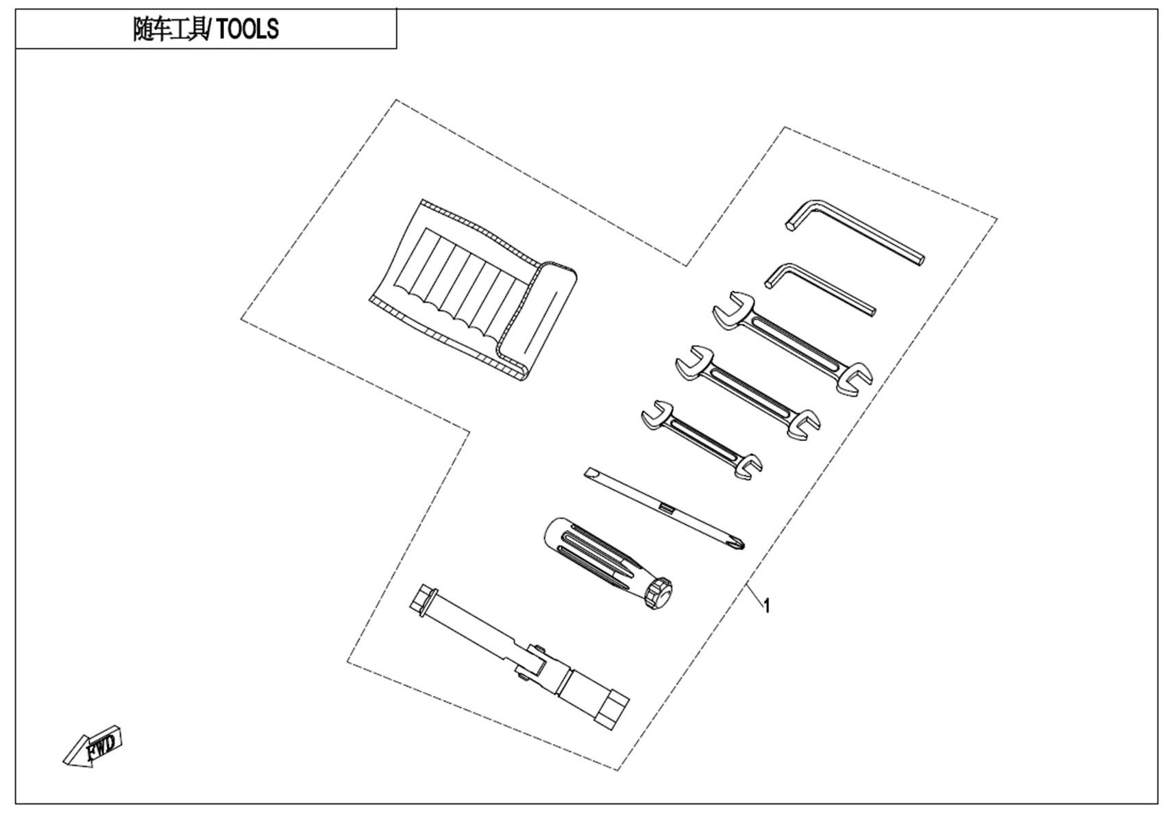 F20 - TOOLS