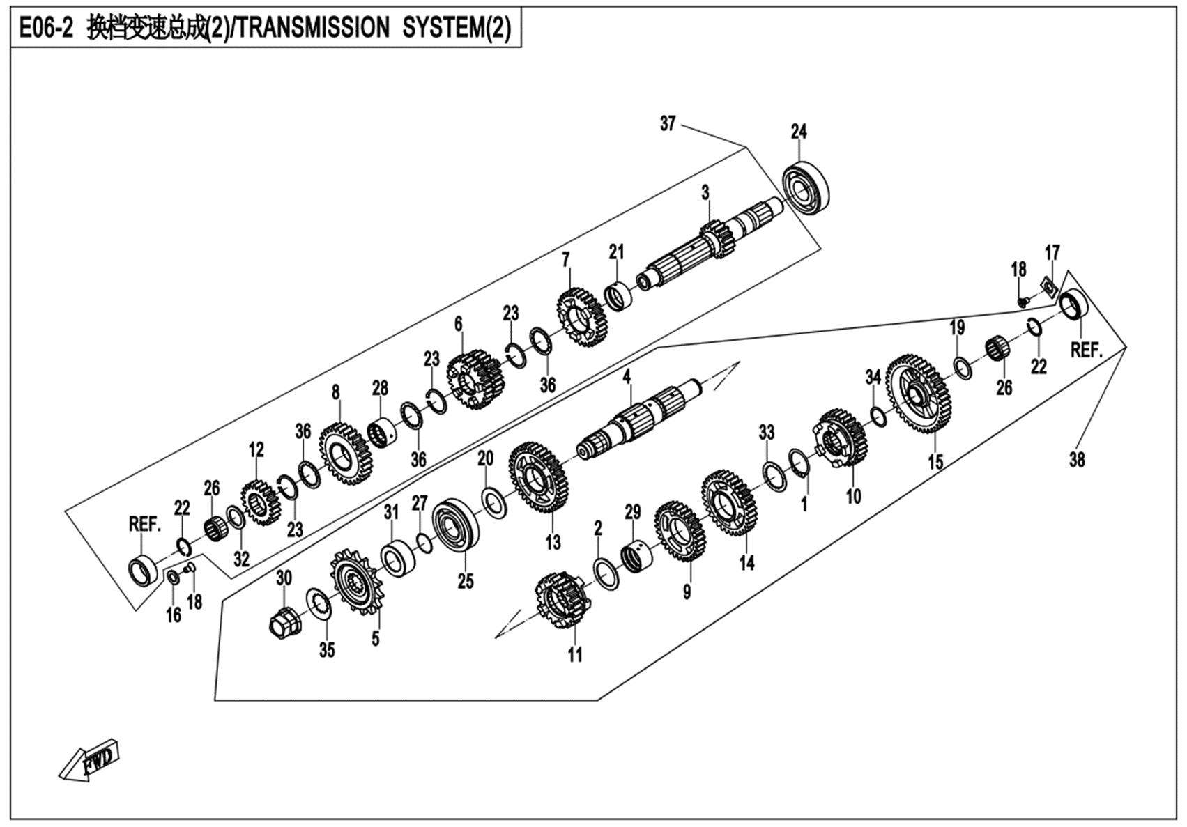E06-2 - TRANSMISSION SYSTEM(2)