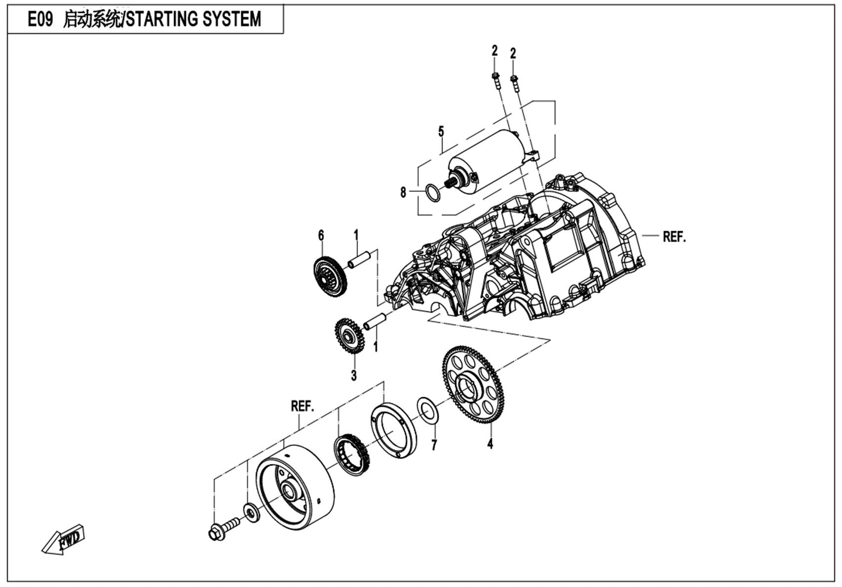 E09 - STARTING SYSTEM