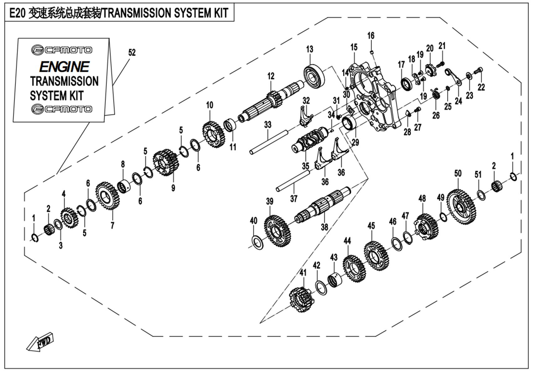 E20 - TRANSMISSION SYSTEM KIT
