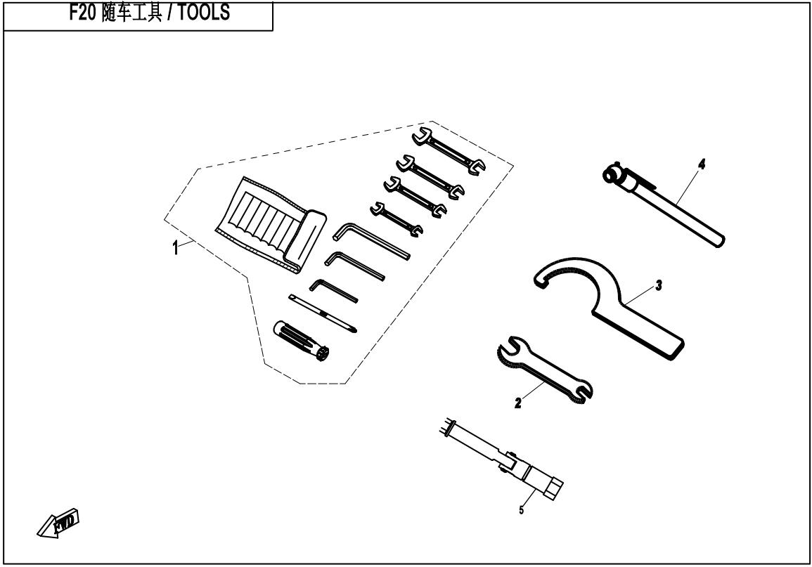 F20-V2 - TOOLS