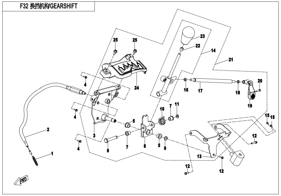 F32 - GEAR SHIFTING
