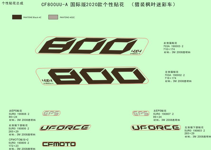 F19-J - DECAL KITS(2020,TRUE TIMBER CAMO)