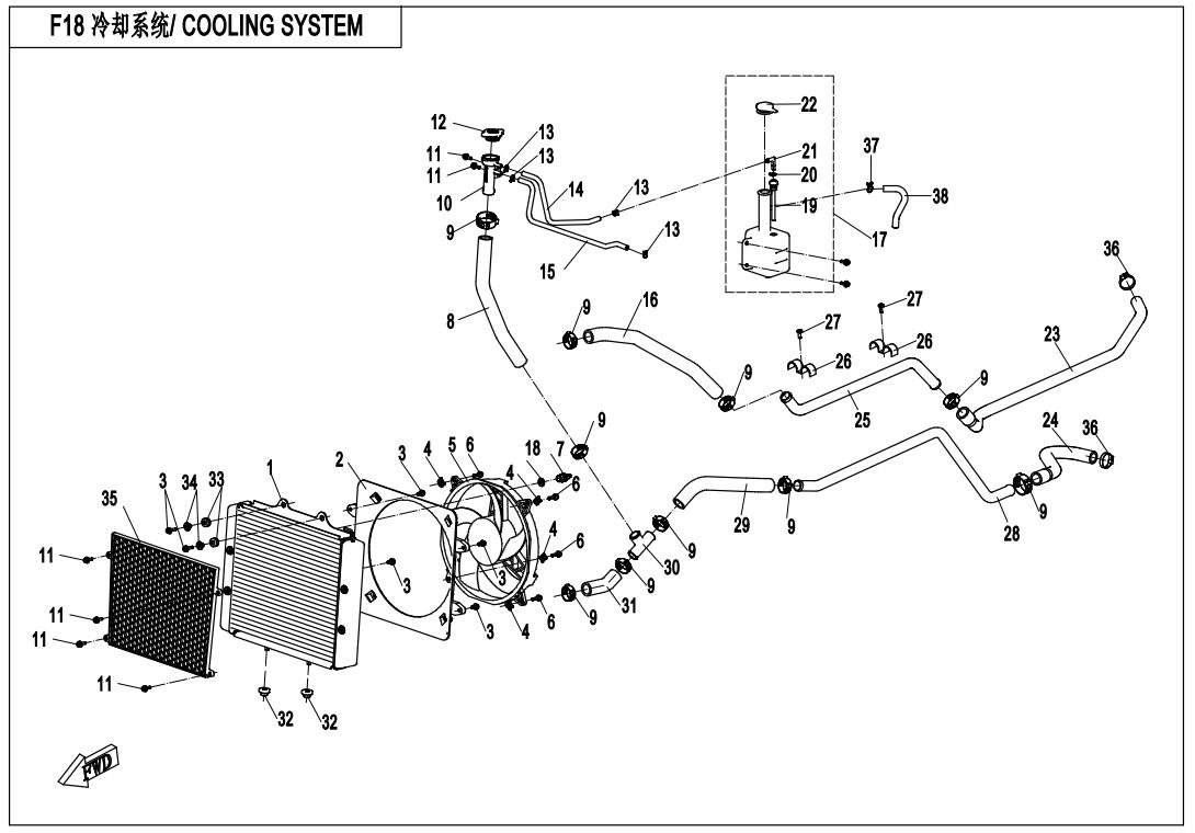 F18 - COOLING SYSTEM