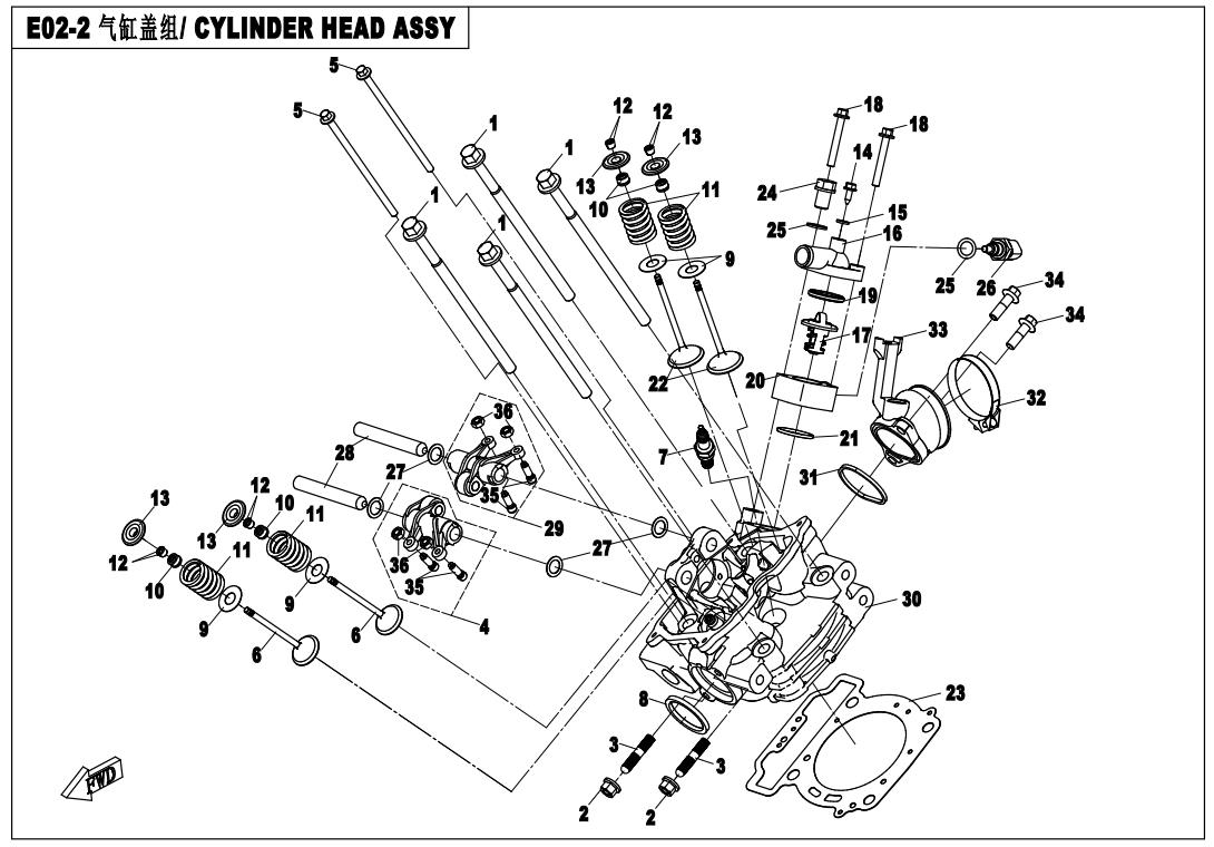 E02-2-V2 - CYLINDER HEAD ASSY