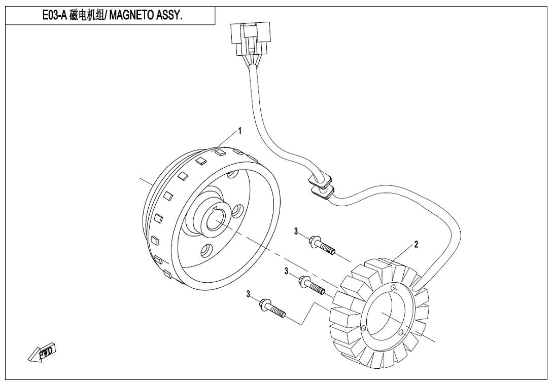 E03-A - MAGNETO STATOR ASSY (FOR NON-EPS)