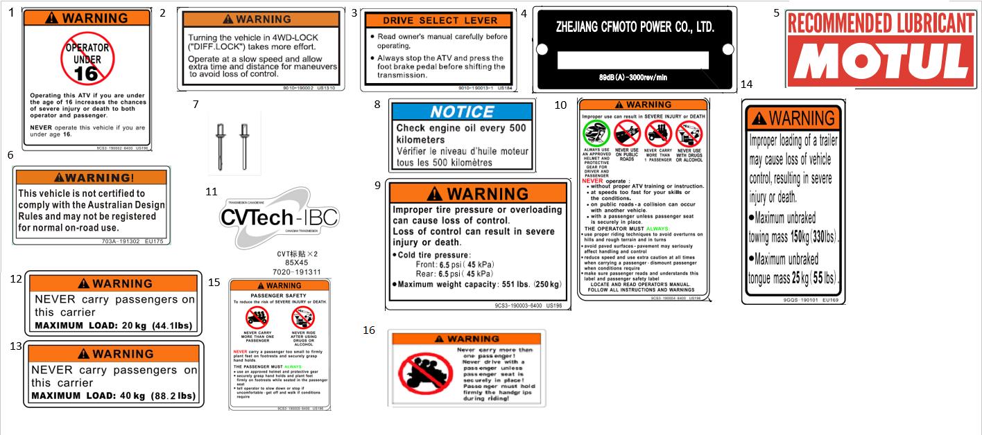 F19-2-C - WARNING DECAL(INTERNATIONAL)
