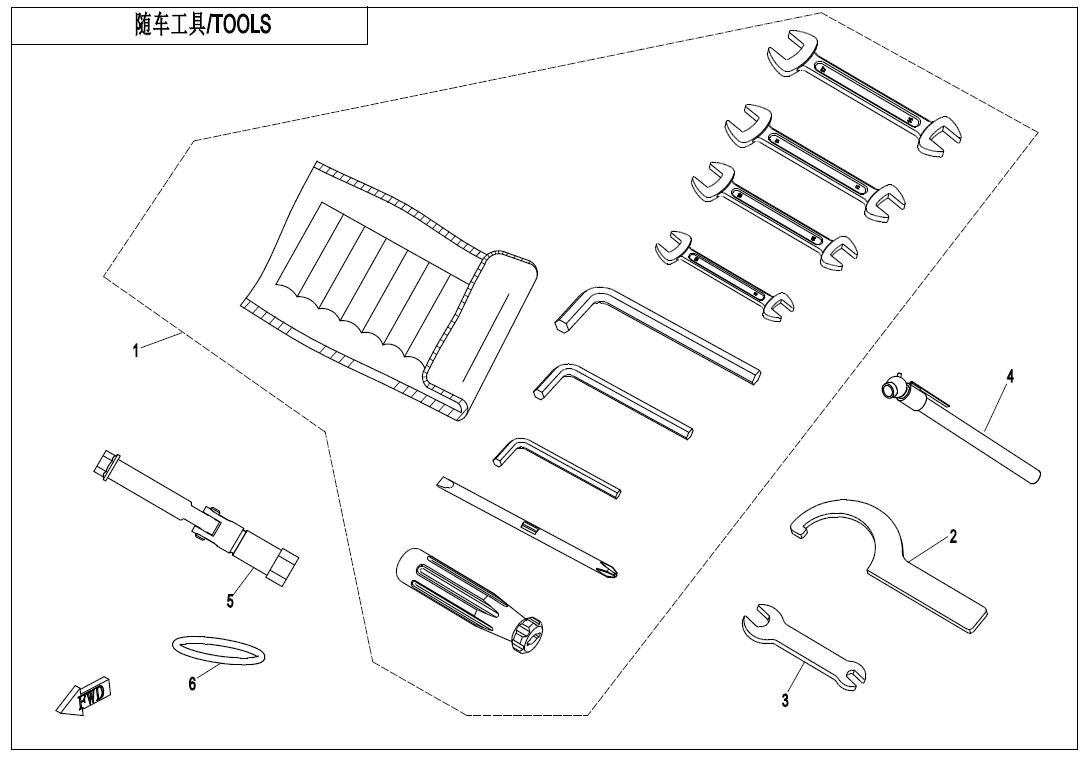F20 - TOOLS