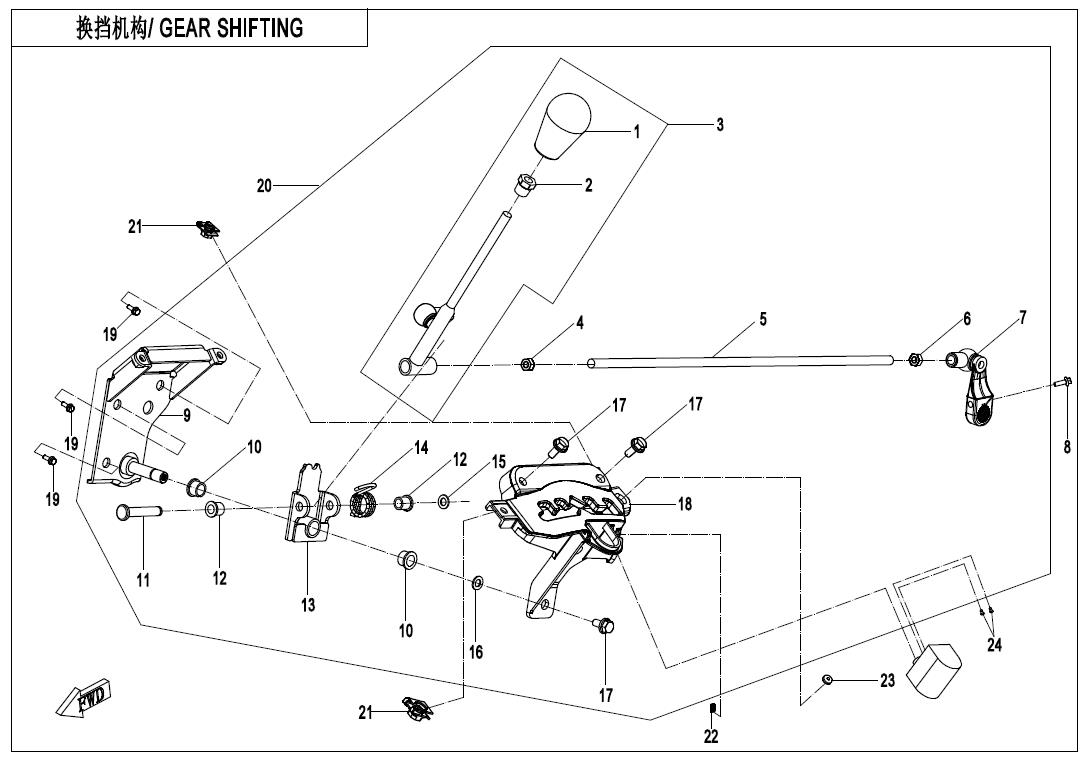 F32 - GEAR SHIFTING