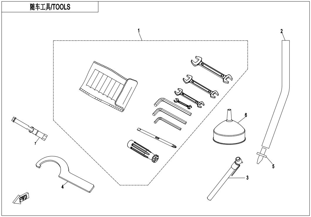 F20-V2 - TOOLS