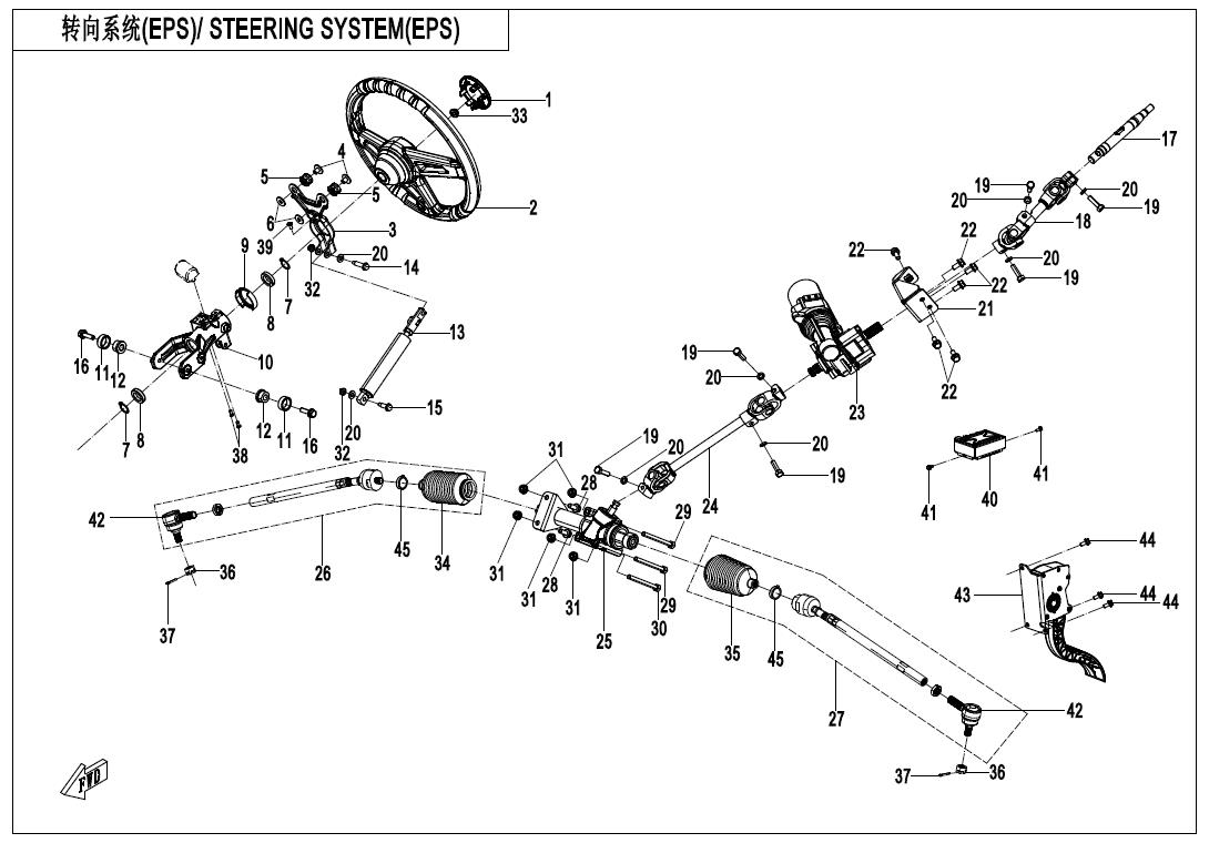F10 - STEERING SYSTEM
