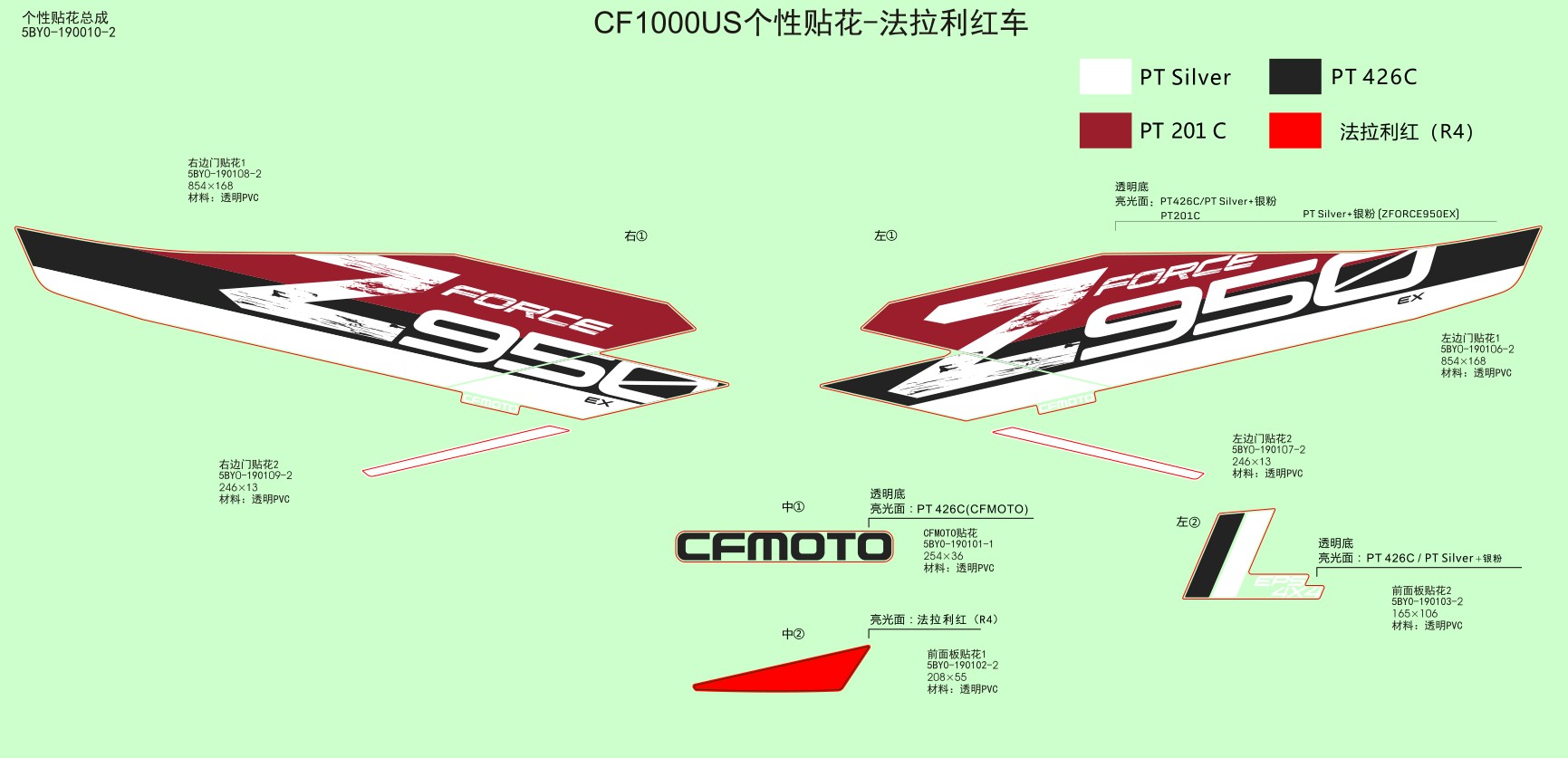 F19-1-C - DECAL,NA(FOR FIRE RED CAR)