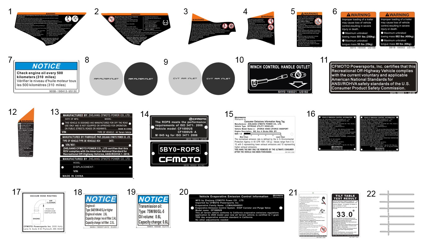 F19-2-A - WARNING LABEL