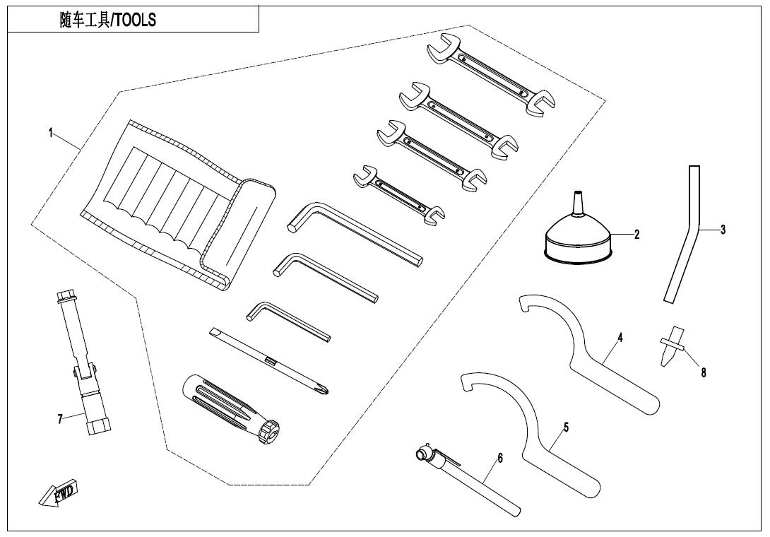 F20-V2 - TOOLS