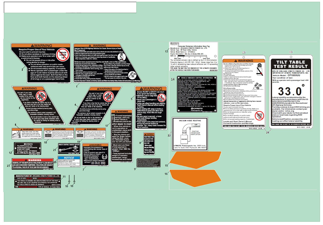 F19-1-A-V4 - WARNING DECAL KITS