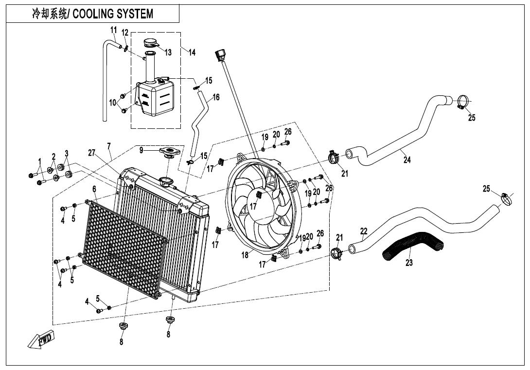 F18 - COOLING SYSTEM