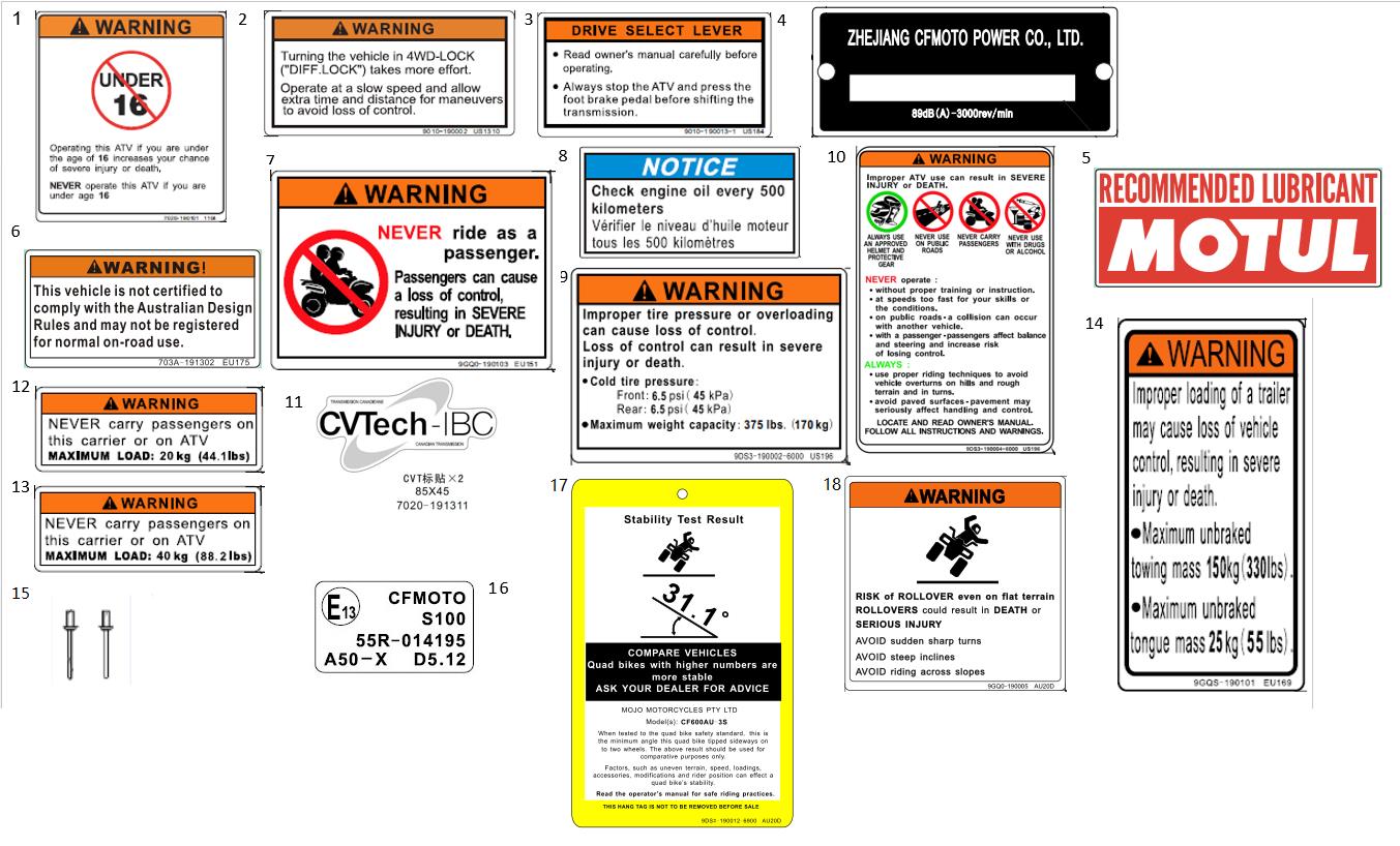 F19-2-C - WARNING DECAL(INTERNATIONAL)