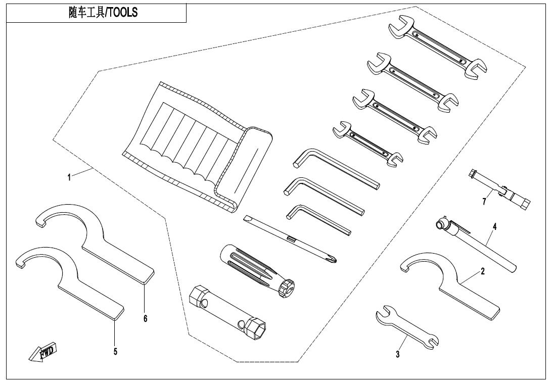 F20-B-V3 - TOOLS(NA)
