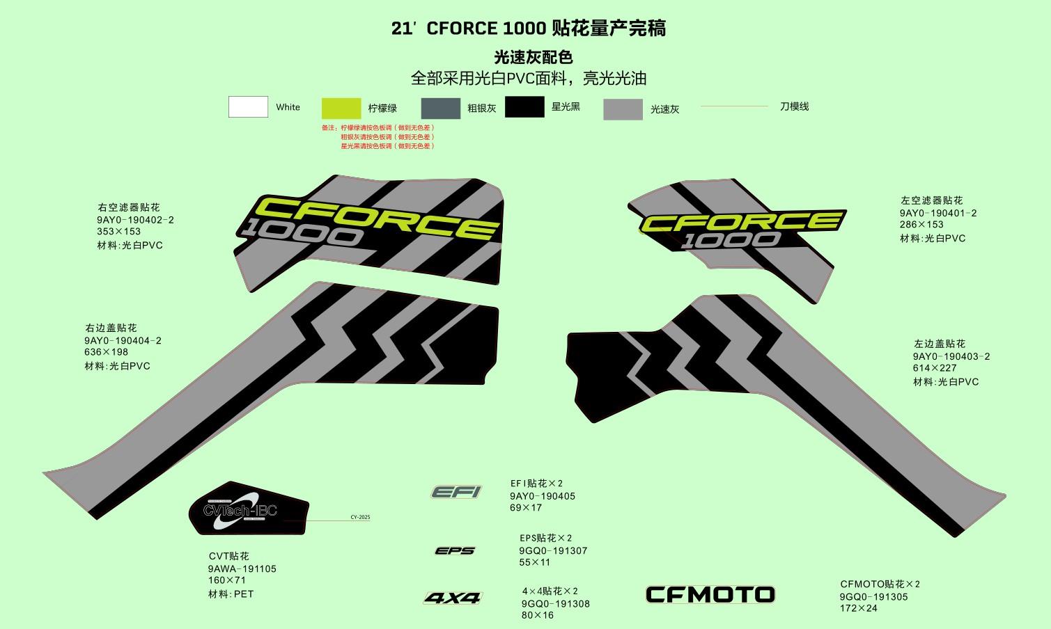 F19-1-C - DECAL,2021,NA(GHOST GRAY)