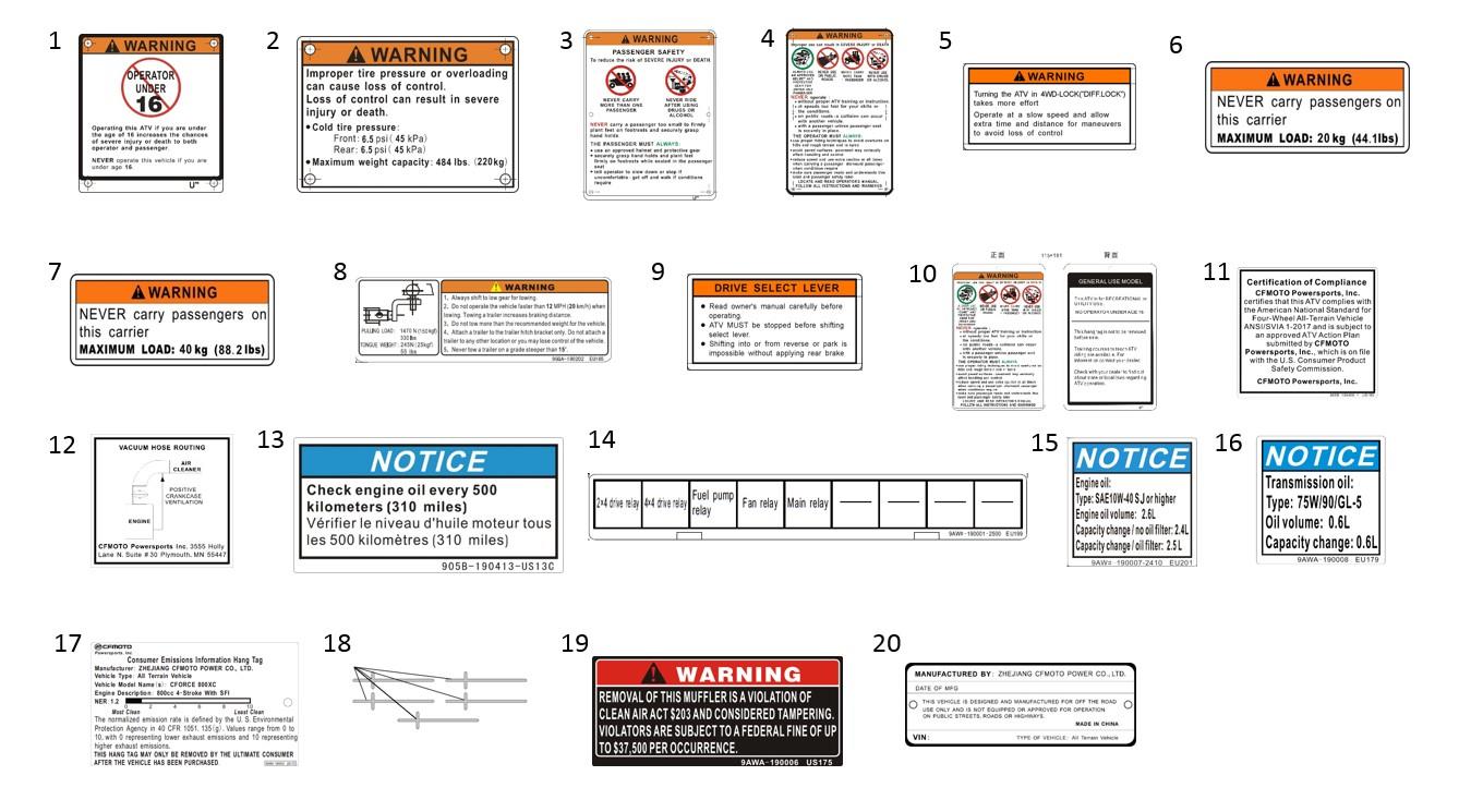 F19-2-B-V4 - DECAL WARNING(NA)