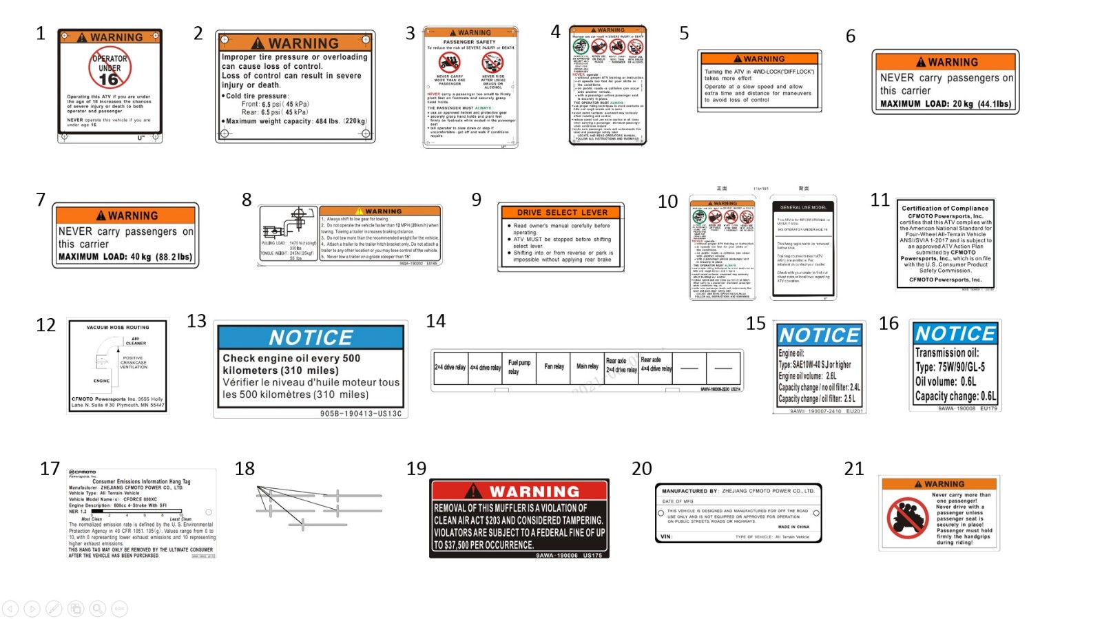 F19-2-B-V2 - DECAL WARNING(NA)