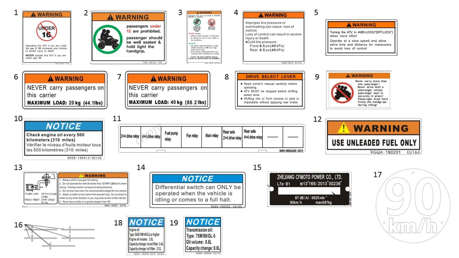 F19-2-A-V2 - DECAL WARNING(INTERNATIONAL)