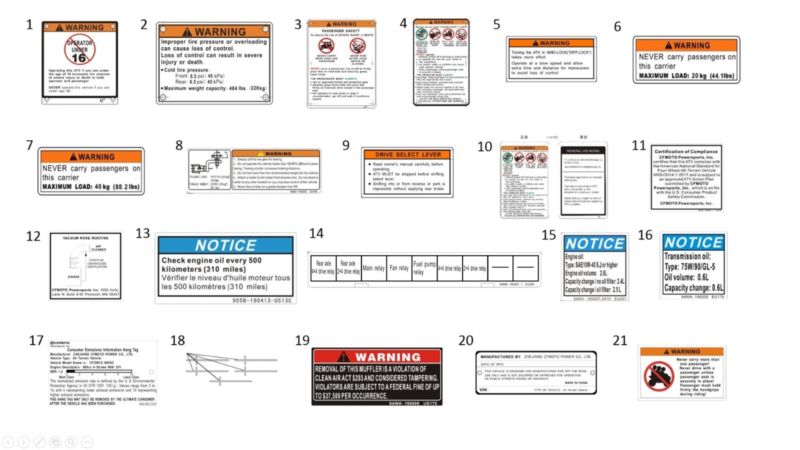 F19-2-B-V1 - DECAL WARNING(NA)