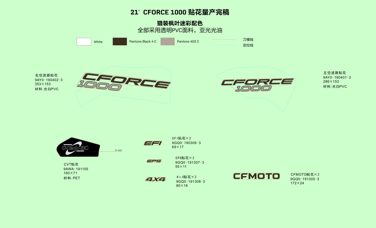 F19-1-D - DECAL,2021,NA(TRUE TIMBER CAMO)
