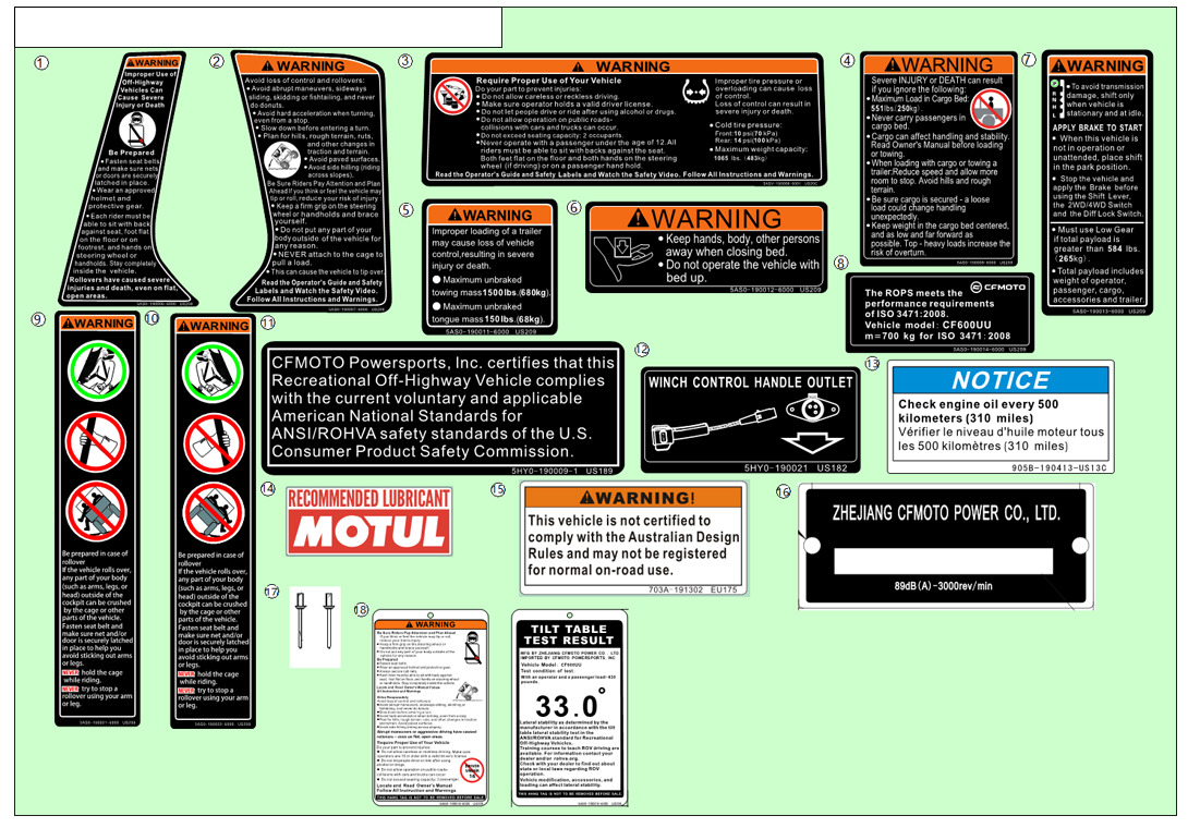 F19-2-A-V1 - WARNING DECAL