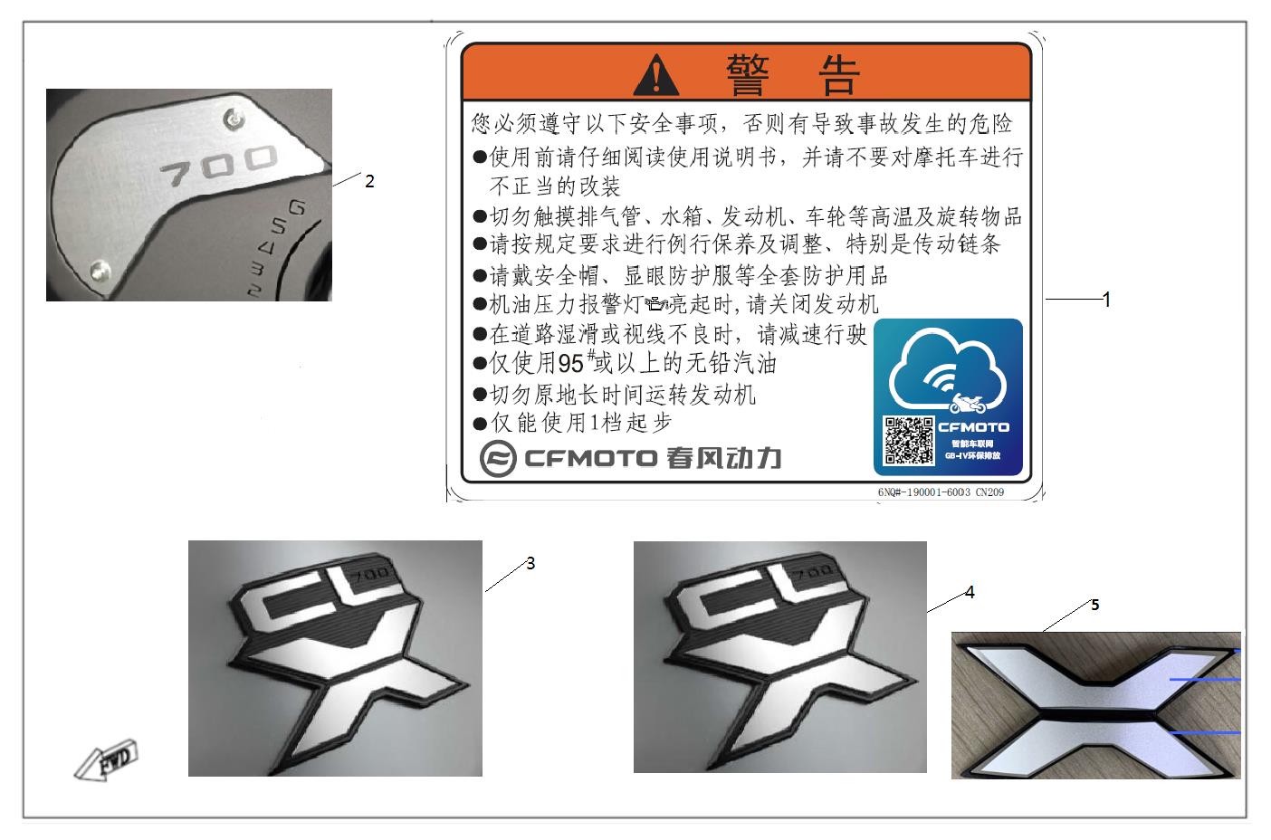 F19-1 - WARNING DECAL KITS