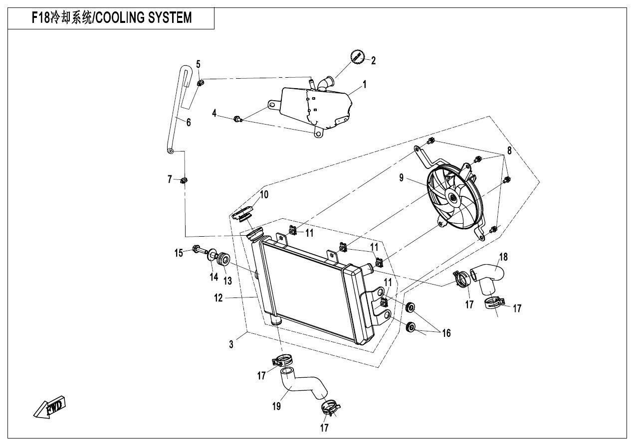 F18 - COOLING SYSTEM
