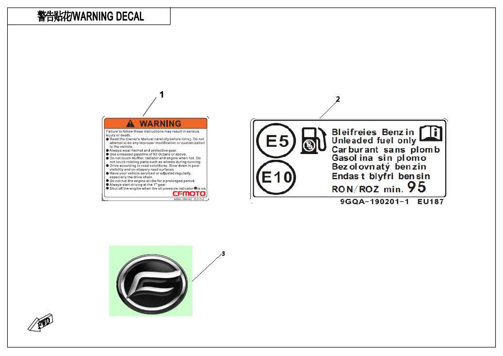 F19-A-V2 - WARNING DECAL