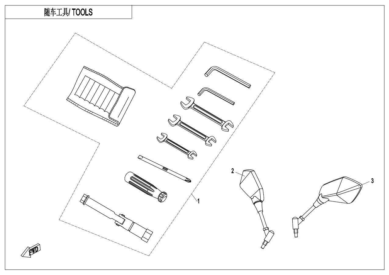 F20 - TOOLS