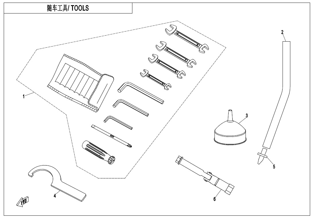 F20 - TOOLS
