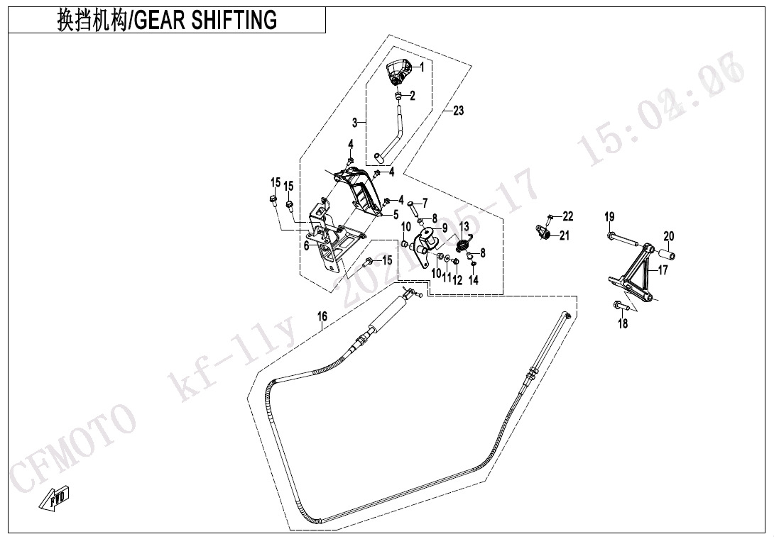 F32 - GEAR SHIFTING