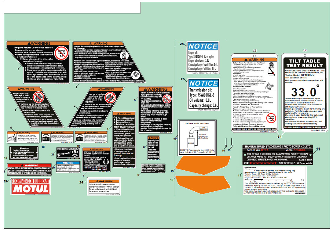 F19-1-A - WARNING DECAL KITS