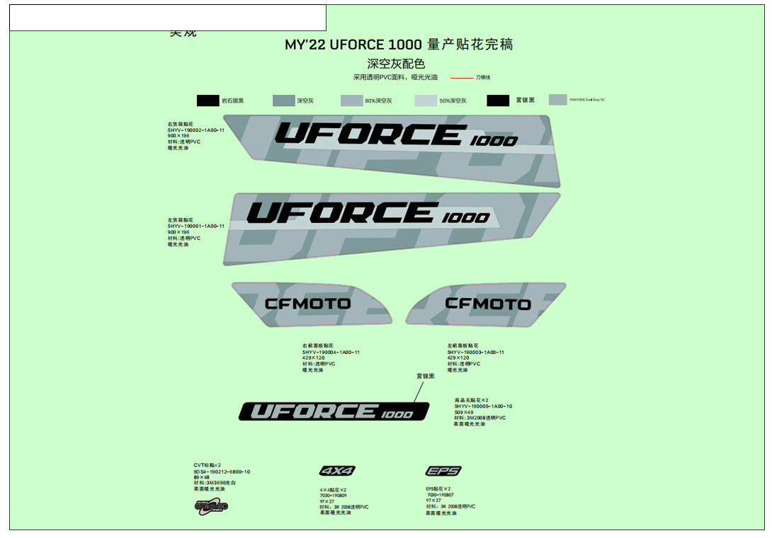 F19-2-E - DECAL KITS (GALAXY GRAY)
